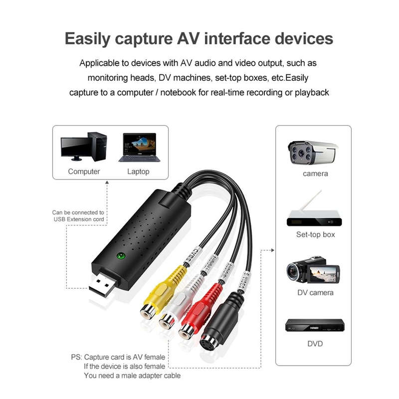 DVD Maker USB 2.0 Video Capture & Edit (Easy CAP), Support MPEG-1/MPEG-2 Compression Format, Chip...