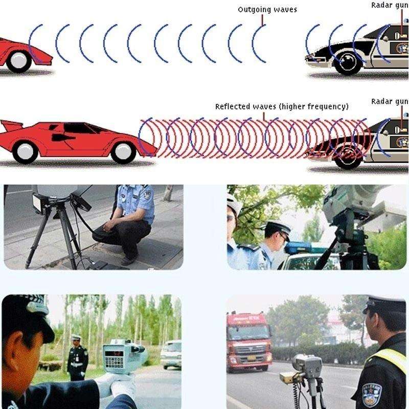 HD 720P 2.4 inch Video Camera Recorder DVR + Radar Detector, SQ Program, Support G-sensor / Night...