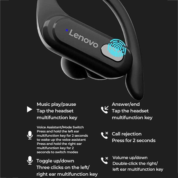 Lenovo XT60 Bluetooth 5.3 Ear-mounted Sports Wireless Bluetooth Earphone (Black)