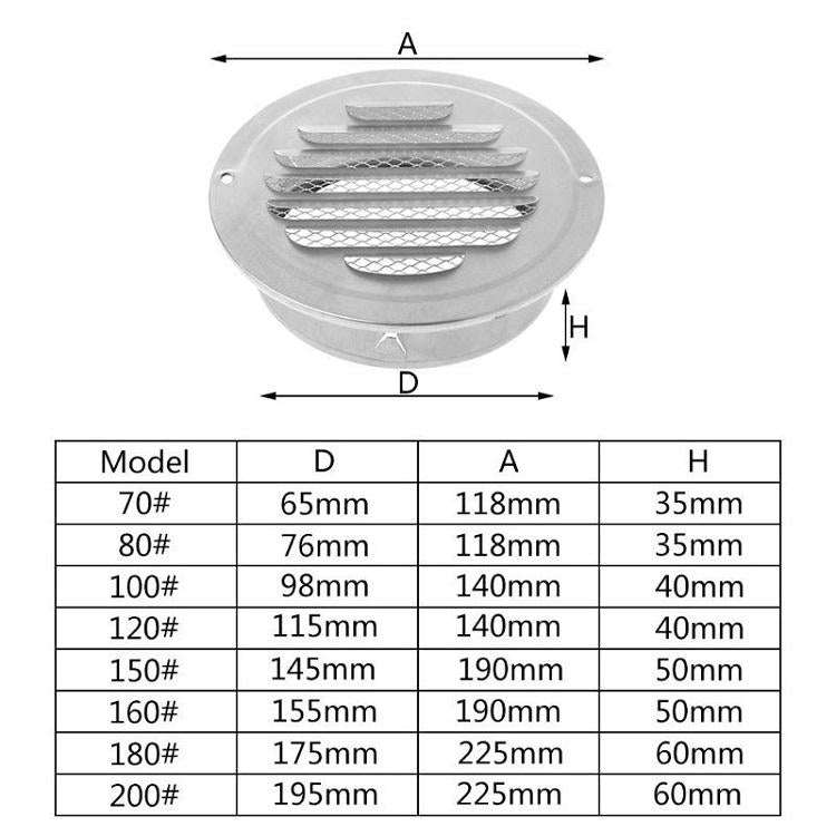 80mm External Wall Stainless Steel Flat Head Rain and Insect Proof Bird Hood