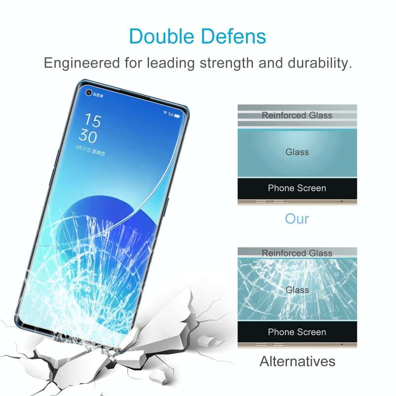 For OPPO Reno6 Pro 5G / Reno6 Pro+ 5G / Reno6 Pro 5G Snapdragon / Reno7 Pro 5G 0.26mm 9H 2.5D Tem...