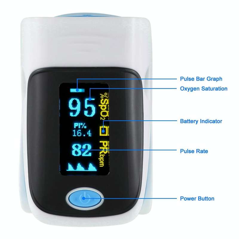 AB-80 Precision Finger Pulse Oximeter Blood Oxygen Monitor(Blue)