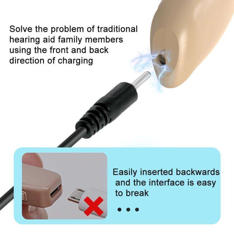 GM-301 Hearing Aid Rechargeable Sound Amplifier,Spec: Bluetooth Model Blue