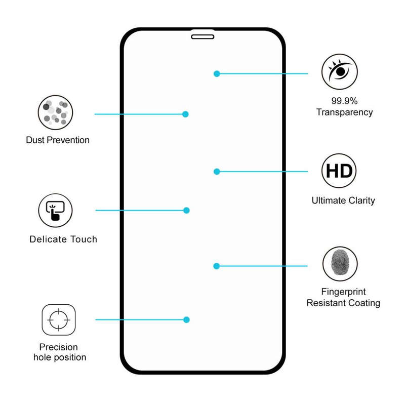 For iPhone 11 Pro Max / XS Max ENKAY Hat-prince Full Glue 0.26mm 9H 2.5D Tempered Glass Full Cove...