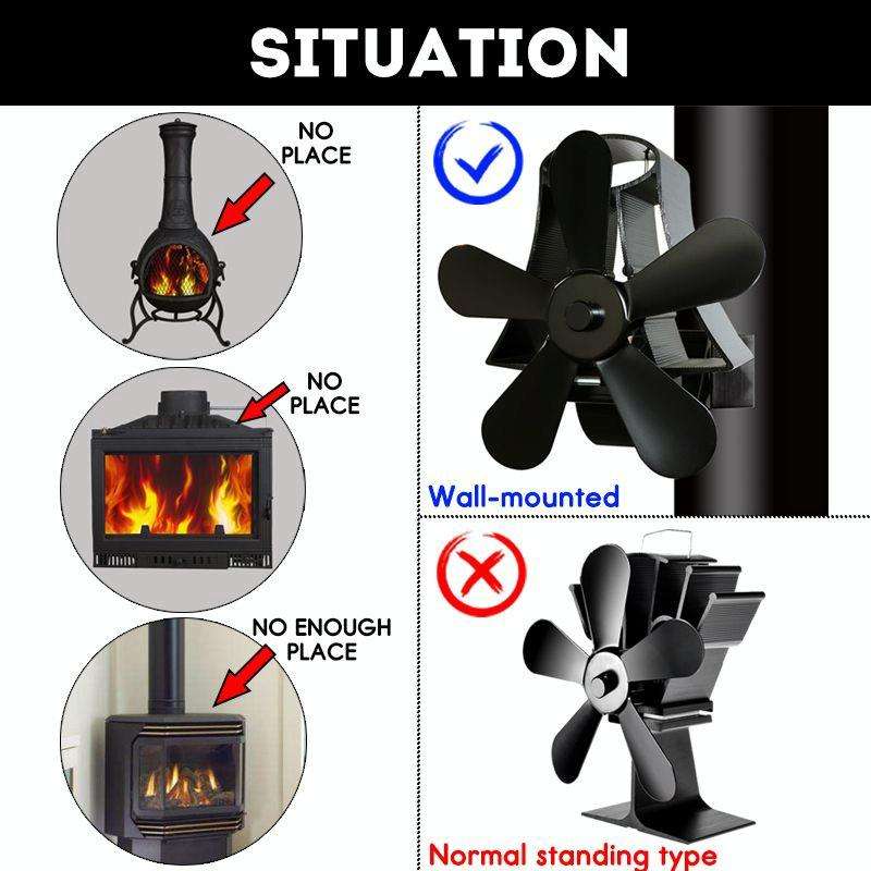 YL-106 5-Blade High Temperature Aluminum Heat Powered Fireplace Stove Fan(Grey)