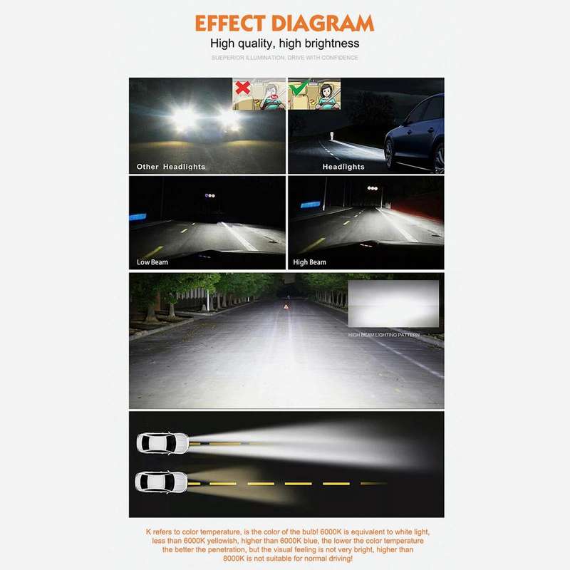 2 PCS D4S 35W 3800 LM 8000K HID Bulbs Xenon Lights Lamps, DC 12V(White Light)