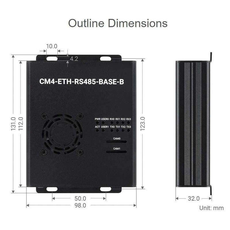 Waveshare Dual ETH Mini-Computer for Raspberry Pi CM4, Gigabit Ethernet, 4CH Isolated RS485(EU Plug)