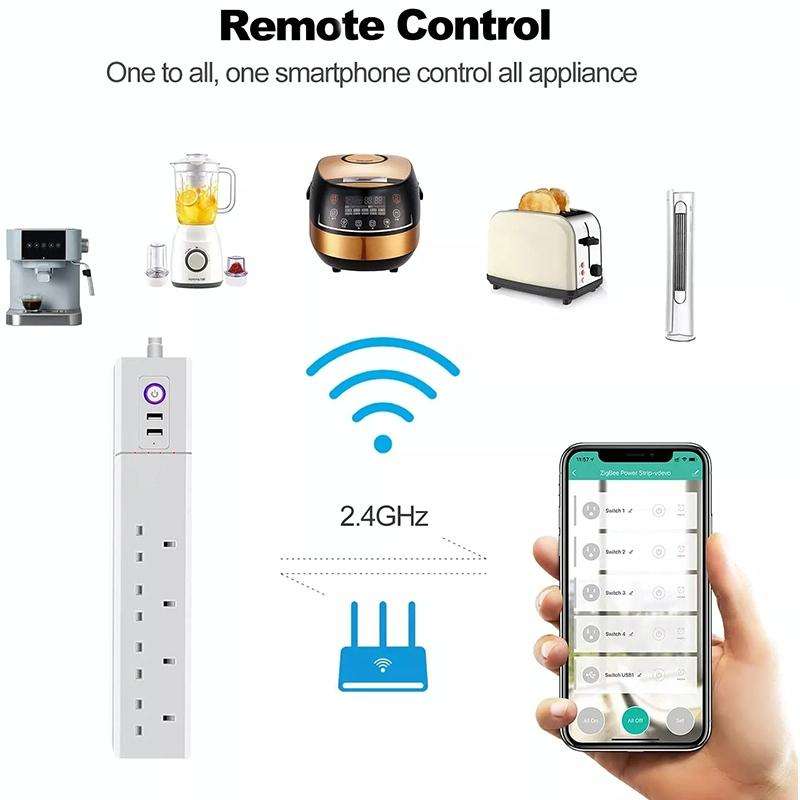 WiFi 10A SM-SO306-K 4 Holes + 2 USB Multi-purpose Smart Power Strip, UK Plug