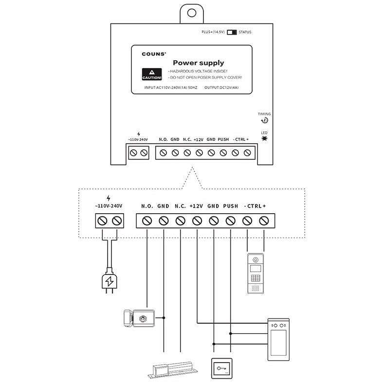 Access Control Special Power Supply Automatic Door Power Supply