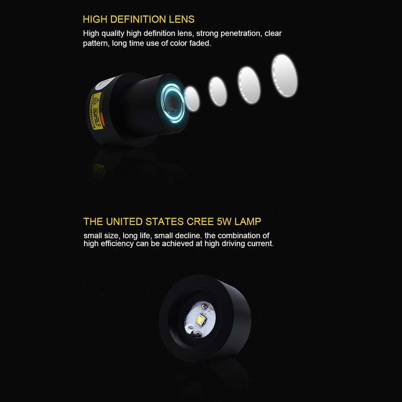 2 PCS DC 8-36V Ghost Shadow Courtesy Angel Wings Projection Lamp Car Door LED Welcome Lights(Ice ...
