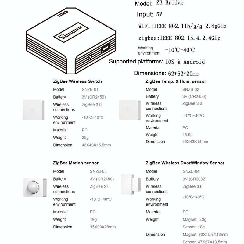 Sonoff ZigBee Bridge Gateway EWelink Smart Home WiFi Remote