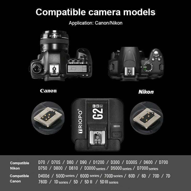 TRIOPO G2 Wireless Flash Trigger 2.4G Receiving / Transmitting Dual Purpose TTL High-speed Trigge...