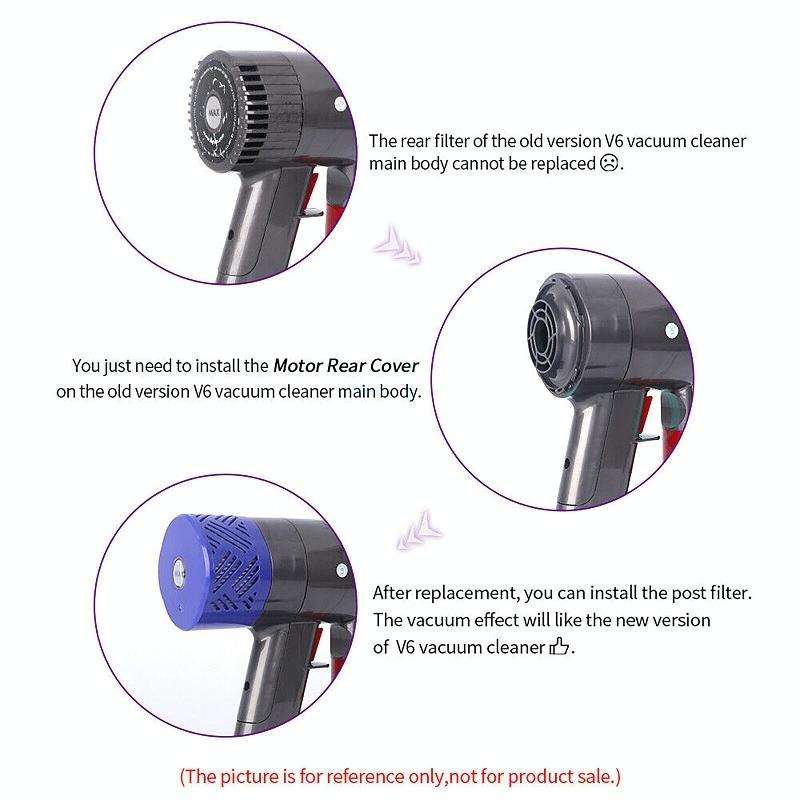 For Dyson V6 DC59/58/63/74 Vacuum Cleaner Accessories Motor Back Cover + Deflector Cover