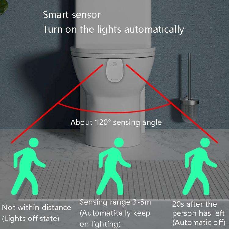 Hanging LED Toilet Light Intelligent Automatic Human Body Induction Light(RGB Multicolor)