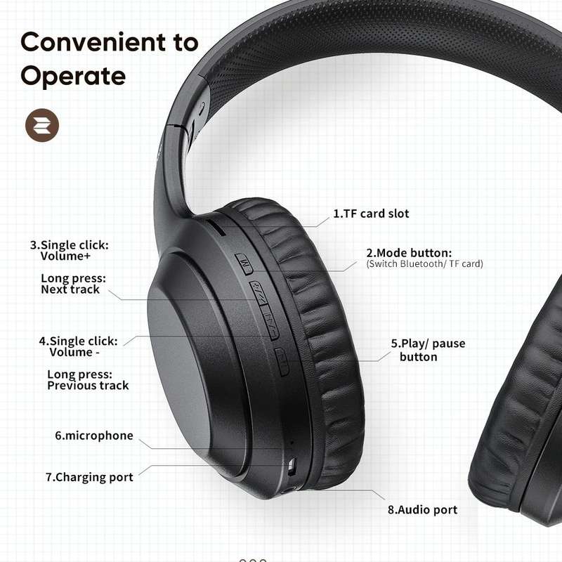 ROCK Space O2 HiFi Bluetooth 5.0 Wireless Headset with Mic, Support TF Card(Black)