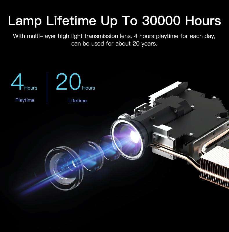 WOWOTO H10S TIDLP DMD 0.45 inch 1280 x 800 4K 500ANSI RGB LED Smart Projector(UK Plug)