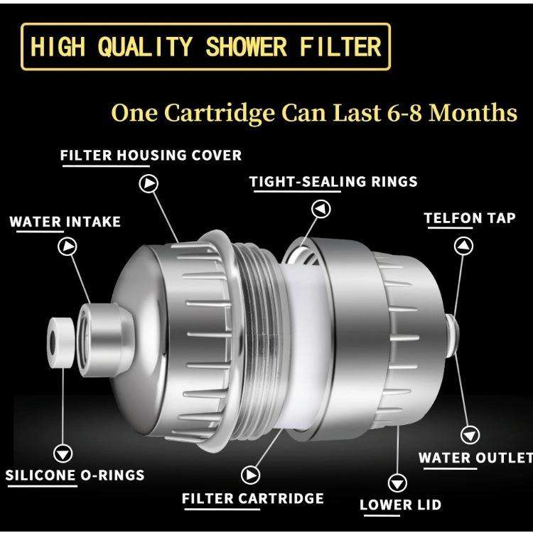 10-15 Layer Activated Carbon Bathroom Shower Filter Bathing Water Filter Purifier Water Shower Se...