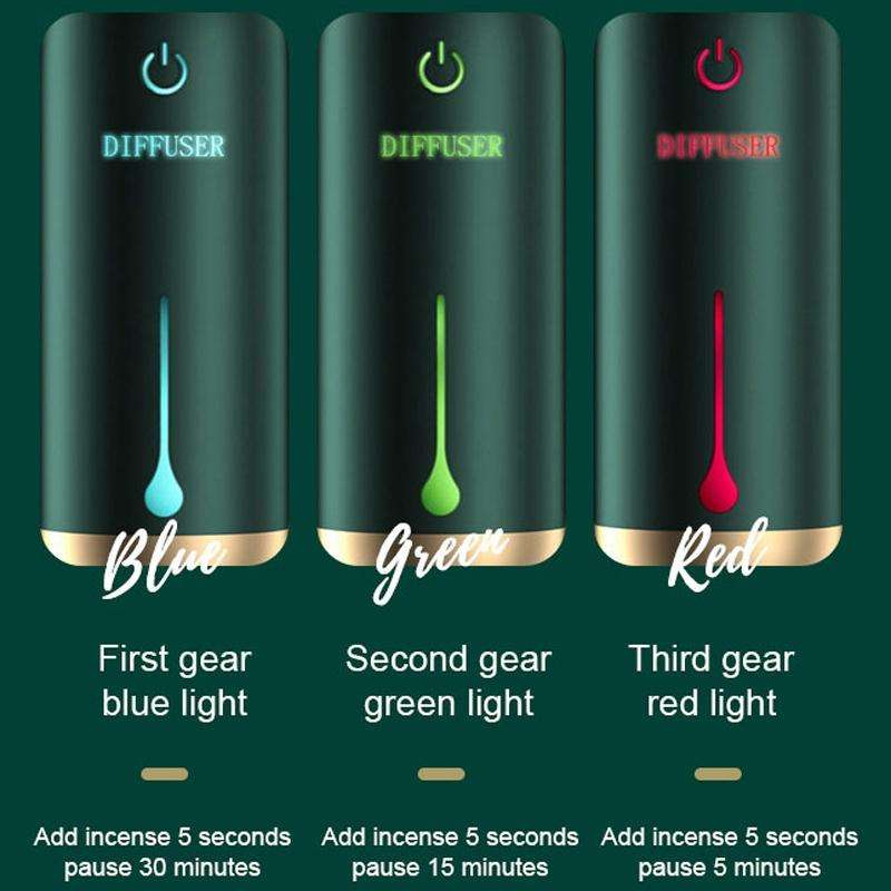 Timed Automatic Spray Air Purification Diffuser, Single Machine, No Essential Oil(2.0 Forest Green)