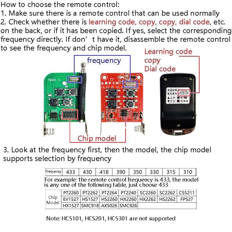 2 PCS Electric Roller Shutter Waterproof Copy Universal Remote Controller Garage Door Remote Cont...