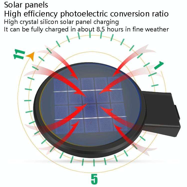 LED Solar Motion Sensing Outdoor Street Lamp Head Garden Community Lighting Wall Lamp, Style: Rem...