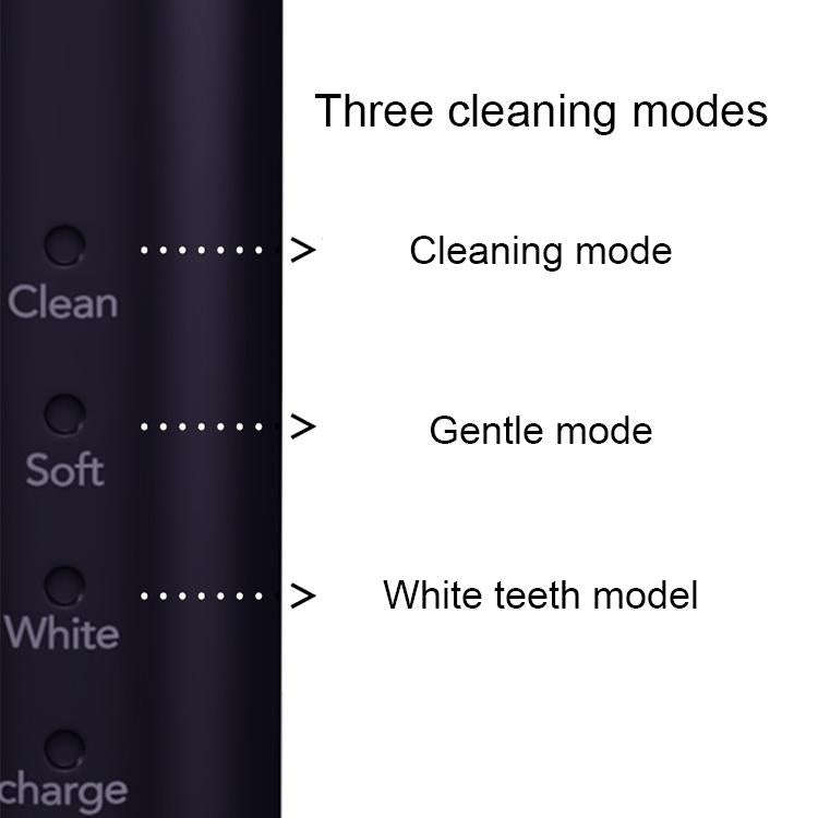 USB Wireless Charge Sonic Electric Toothbrush Adult Oral Hygiene Rechargeable Ultrasonic Tooth Br...