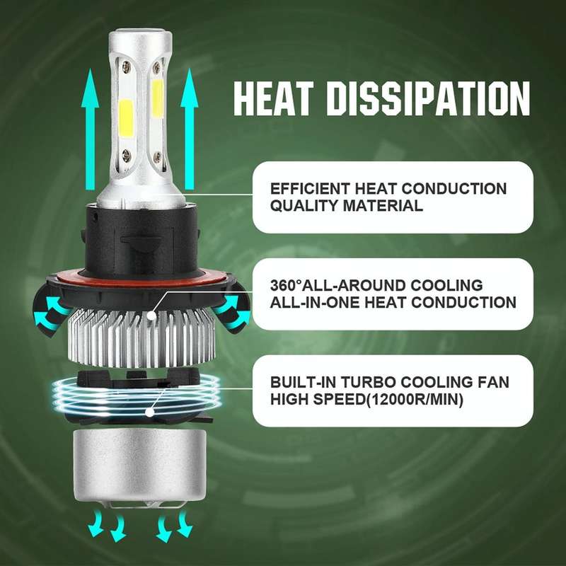 2 PCS S2 H13 / 9008 18W 6000K 1800LM IP65 2 COB LED Car Headlight Lamps, DC 9-30V(Cool White)