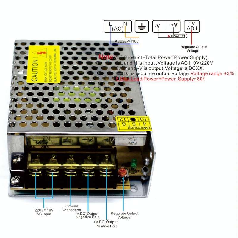 S-60-24 DC24V 2.5A 60W LED Regulated Switching Power Supply, Size: 110 x 79 x 36mm