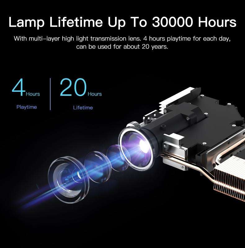WOWOTO H10S TIDLP DMD 0.45 inch 1280 x 800 4K 500ANSI RGB LED Smart Projector(US Plug)
