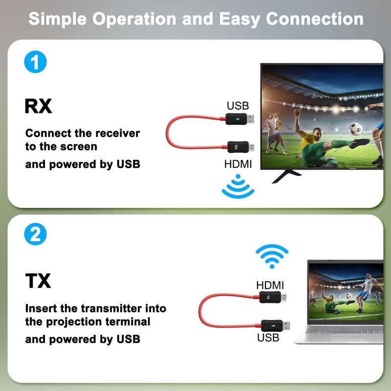 THT-020-8-2 4 in 1 HDMI Transmitter Wireless Screen Sharer Set(Black)