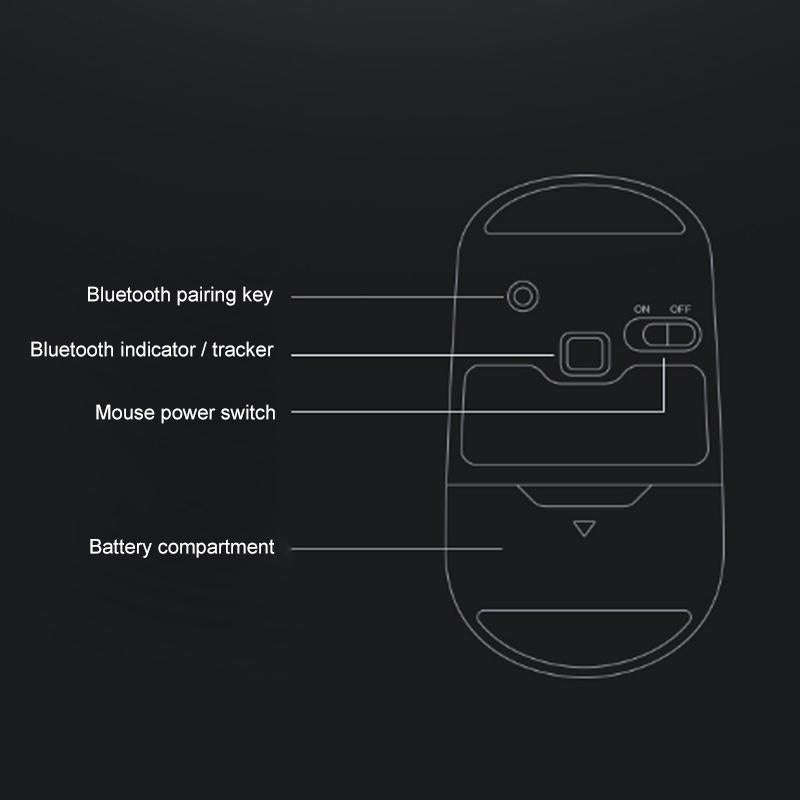 Lenovo ThinkLife Dual Mode Mute Wireless Bluetooth Mouse (Black)