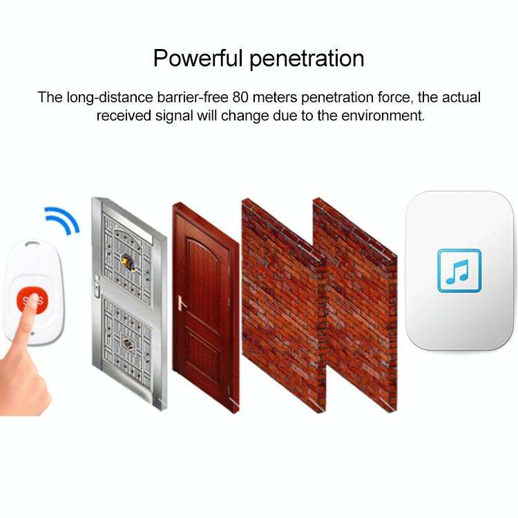 CACAZI C86 Wireless SOS Pager Doorbell Old man Child Emergency Alarm Remote Call Bell, US Plug(Bl...