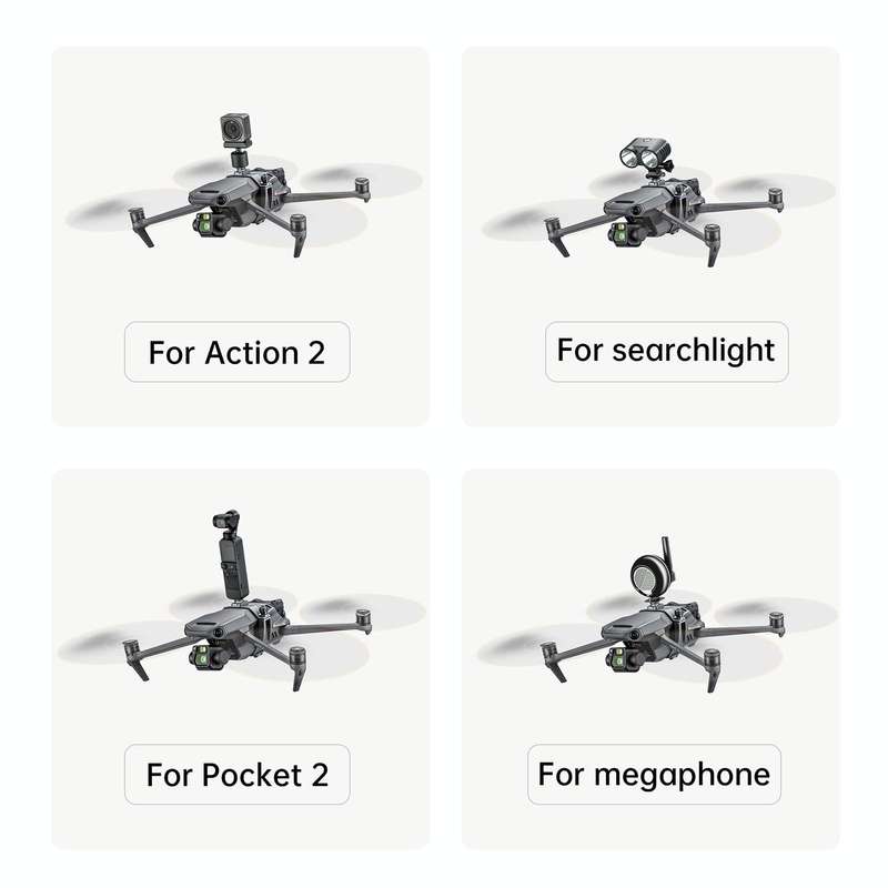 STARTRC Multifunctional Expansion Fixed Shock Mount for DJI Mavic 3 (Grey)