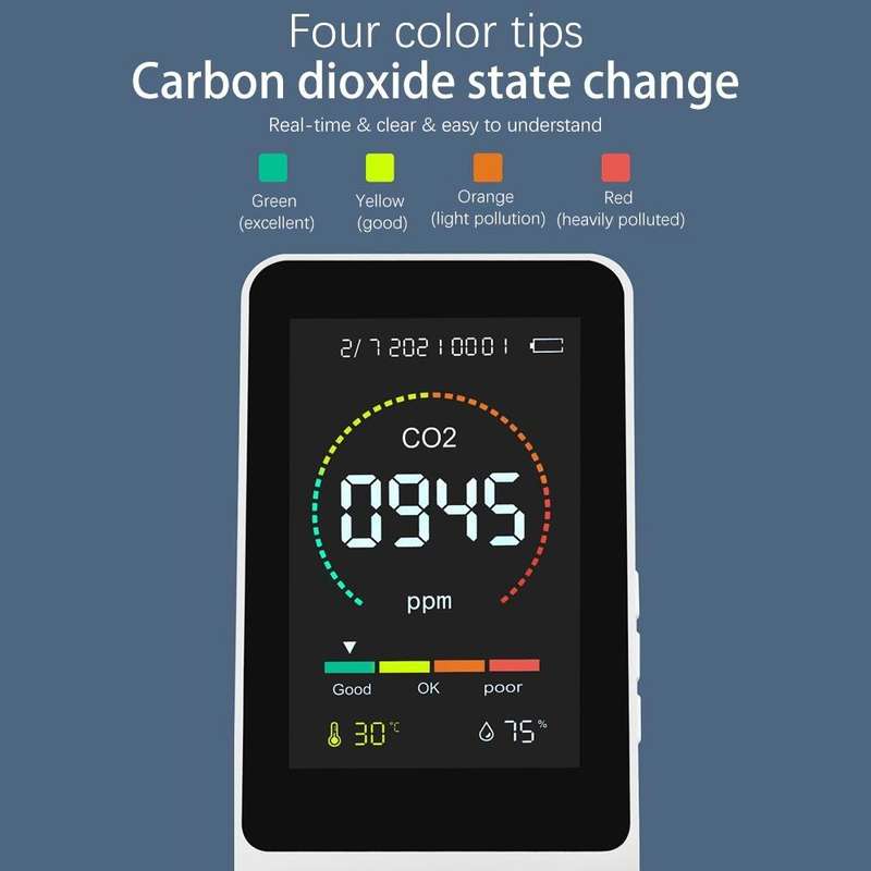 T03 3 In 1 Carbon Dioxide Detector Air Quality Monitor( Semiconductor White)