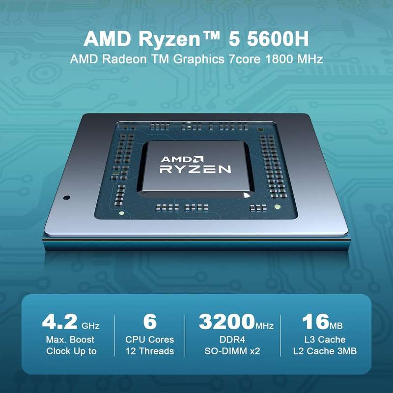 GXMO H56 Windows 11 AMD R5-5600H Mini PC NVME SSD WiFi6 Mini Desktop Computer, Specification:16GB...
