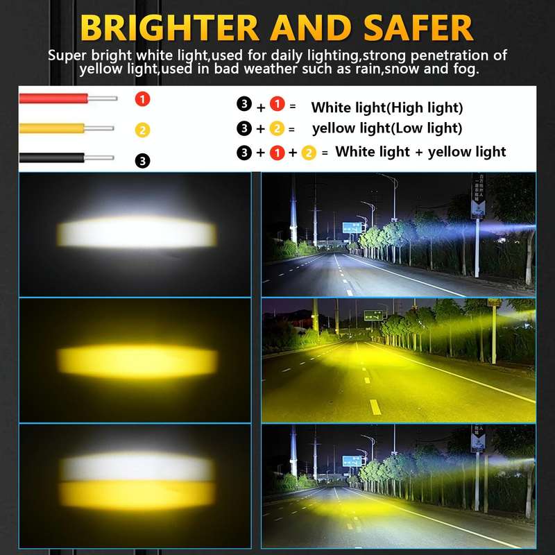 S19 IP68 Waterproof Motorcycle Spotlight(Black)