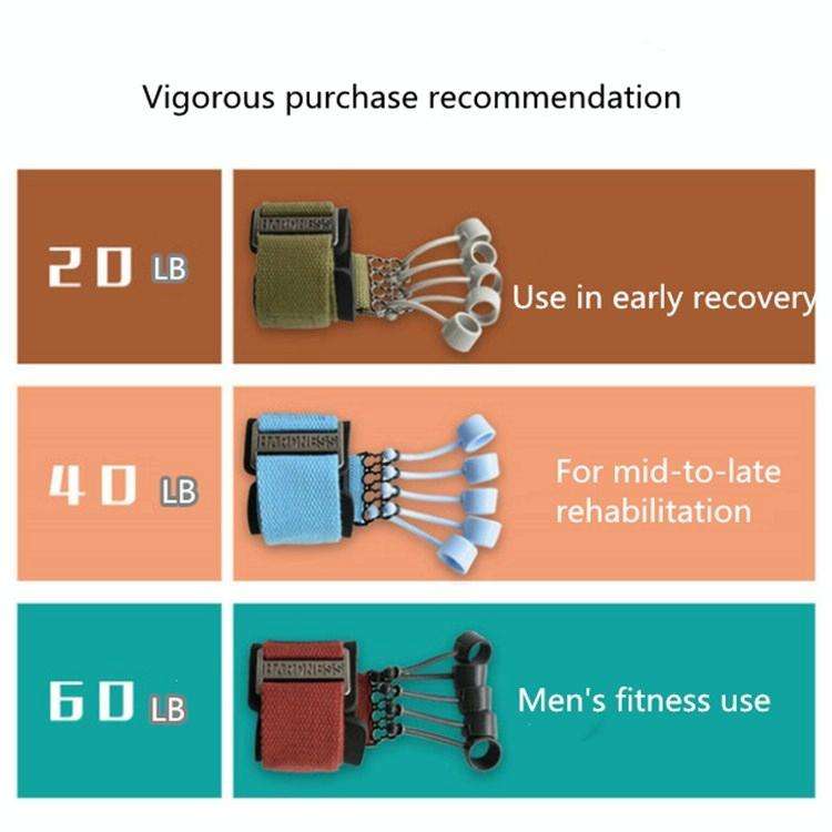 Finger Flexion and Extension Training Device Yoga Fitness Exercise Equipment Finger Force Grip De...