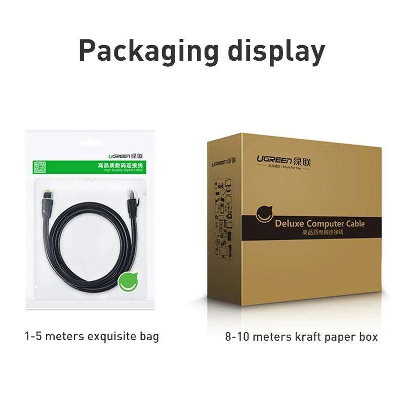 UGREEN CAT8 Ethernet Network LAN Cable, Length:2m