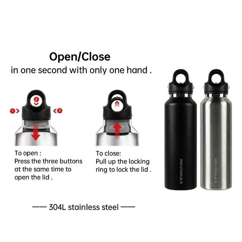 REVOMAX Stainless Steel Vacuum Flask Outdoor Car Vacuum Flask, Capacity 950ml (Space Ash)