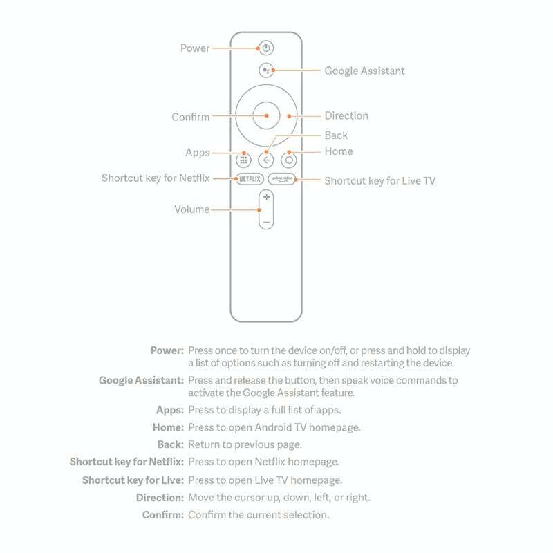 XMRM-006 For Xiaomi MI Box S MI TV Stick MDZ-22-AB MDZ-24-AA Smart TV Box Bluetooth Voice Remote ...