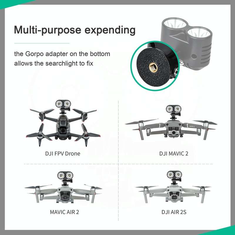 STARTRC Owl Night Flight Lamp Searchlight Light Signal Light for DJI Mavic 2 / Air 2S / Mini 2 / ...