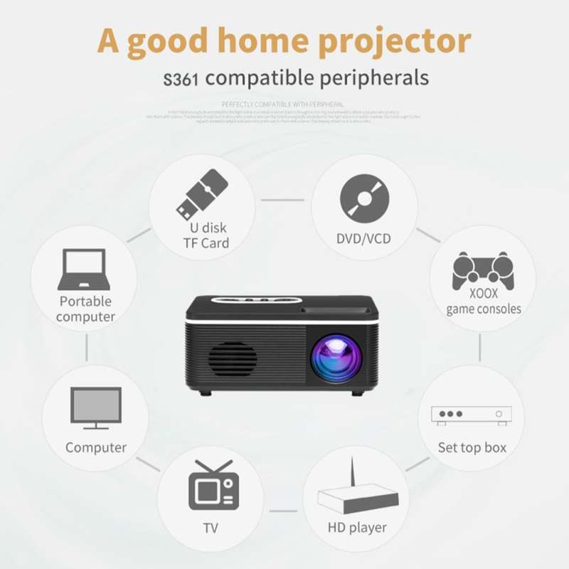 S361 80 lumens 320 x 240 Pixel Portable Mini Projector, Support 1080P, US Plug(Black)