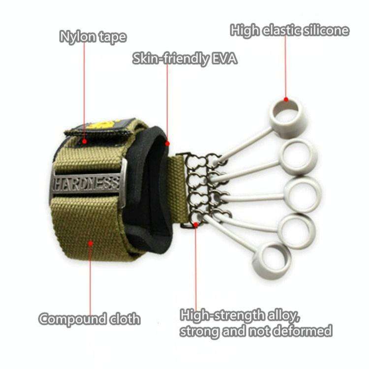 Finger Flexion and Extension Training Device Yoga Fitness Exercise Equipment Finger Force Grip De...