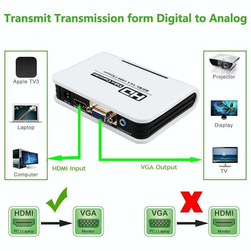 1080P HDMI to VGA adapter Digital to Analog Video Audio Converter Cable for Xbox 360 PS3 PS4 PC L...
