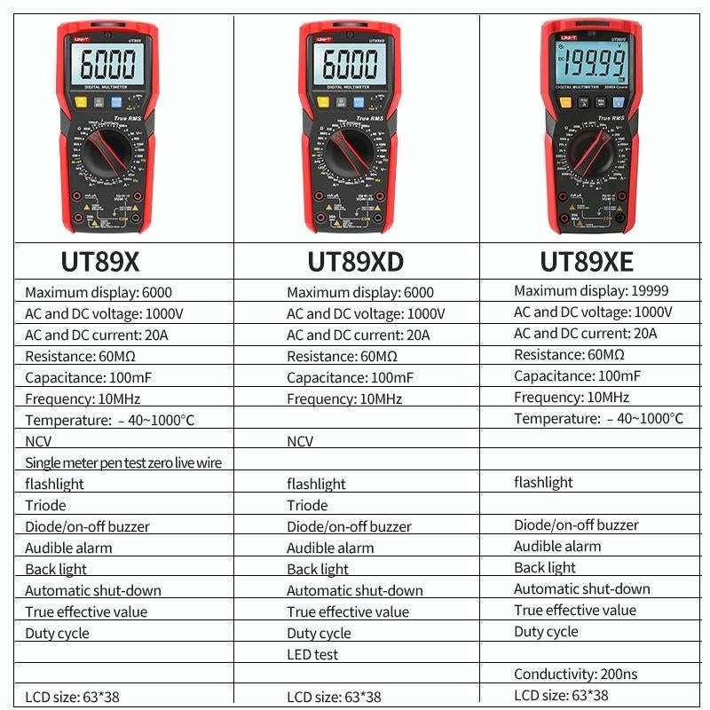 UNI-T UT89X Digital High-Precision Multimeter Digital Display Multi-Meter