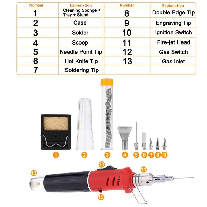 HS-1115K 10-in-1 Multifunctional Gas Soldering Iron Tool Set(Gold Handle)