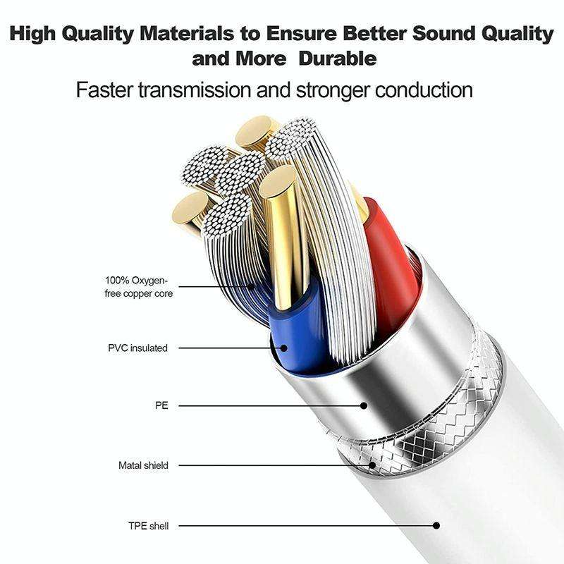1m 8 Pin to USB + MIDI Electronic Music Instrument & OTG & Charging Multifunctional Cable Compati...