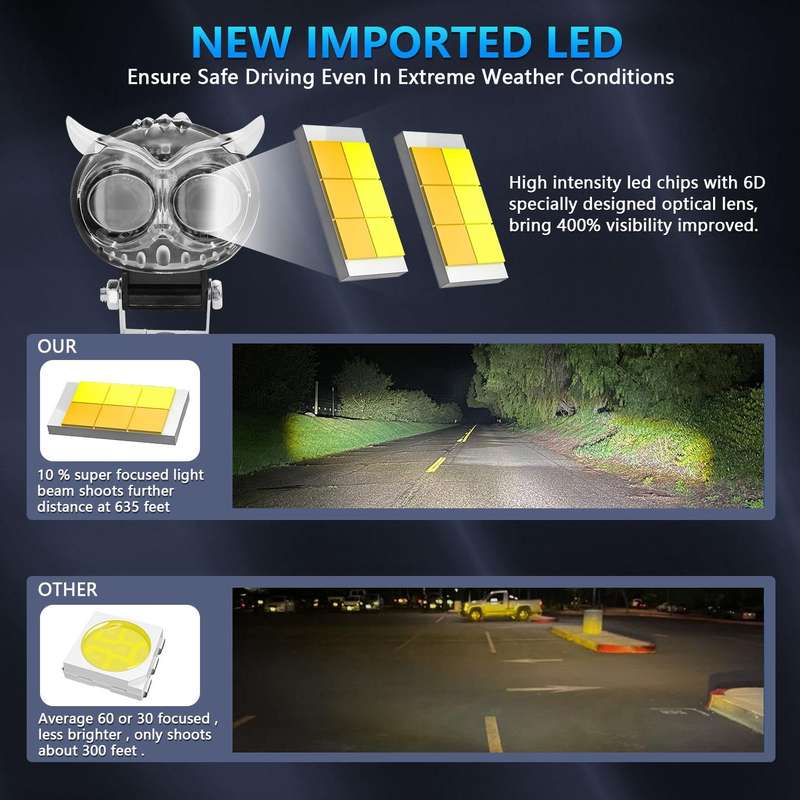 Colorful Owl Shaped Motorcycle Spotlight