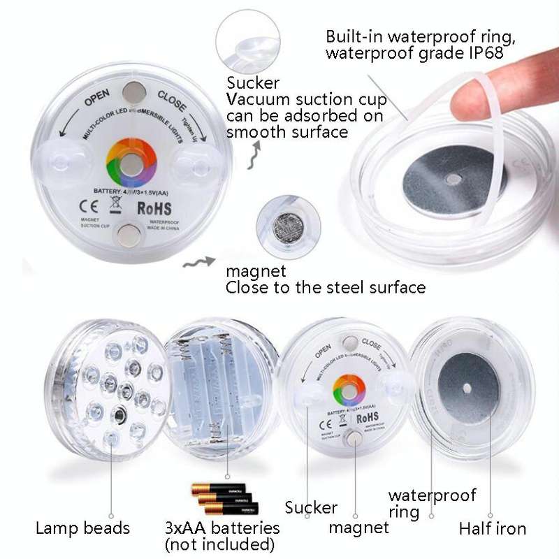 LED Remote Control Diving Light Pool Waterproof Underwater Lamp, Spec: 8.5cm 13 LEDs+IR 28-key Re...