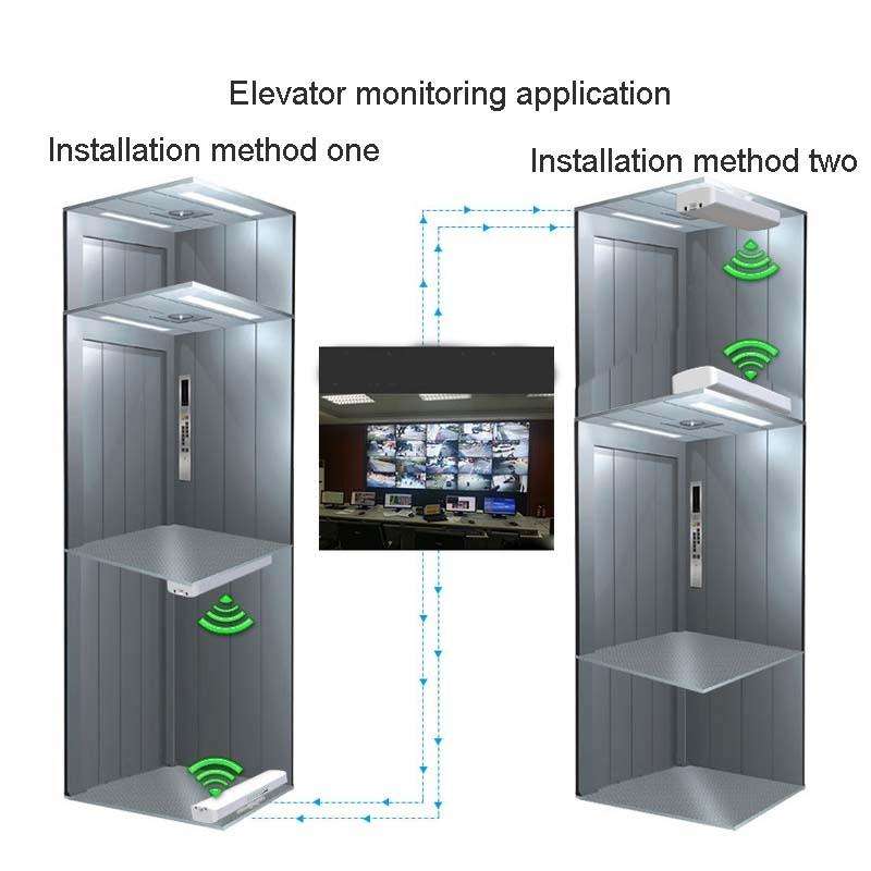 2 PCS COMFAST E314n 300mbps Covers 5 Kilometers Wifi Base Station Wireless Bridge, Plug Type:EU Plug