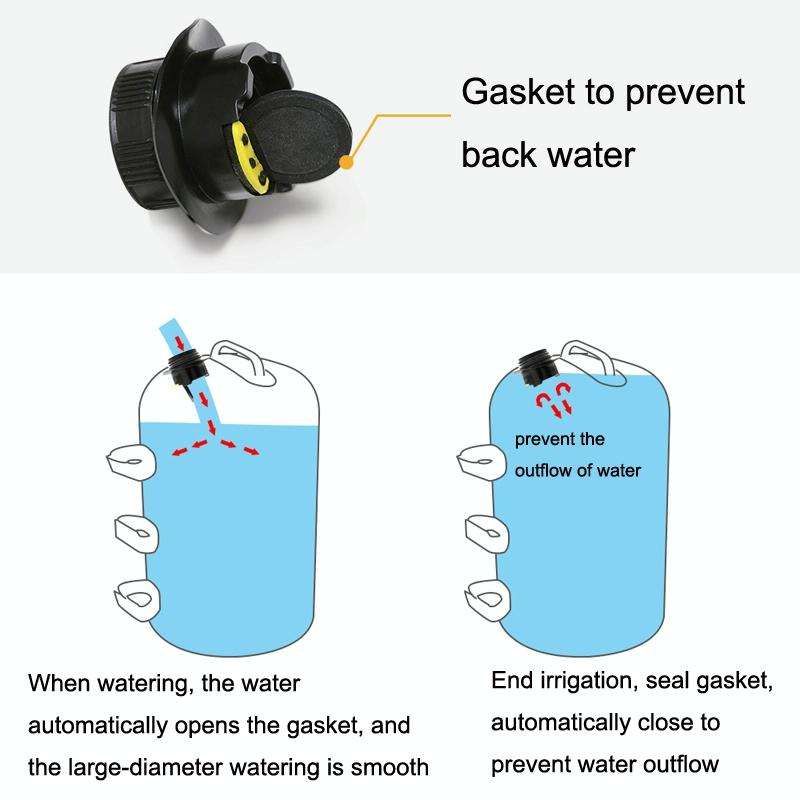Water And Sand Multi-Function Tent Windproof Fixed Water Bag, Size: 18x40cm(Black)